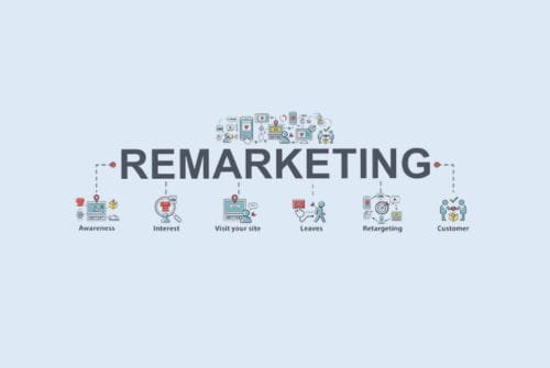 remarketing